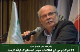 42 شرکت‌ رمرزارز اطلاعات خود را به شاپرک ارائه کردند